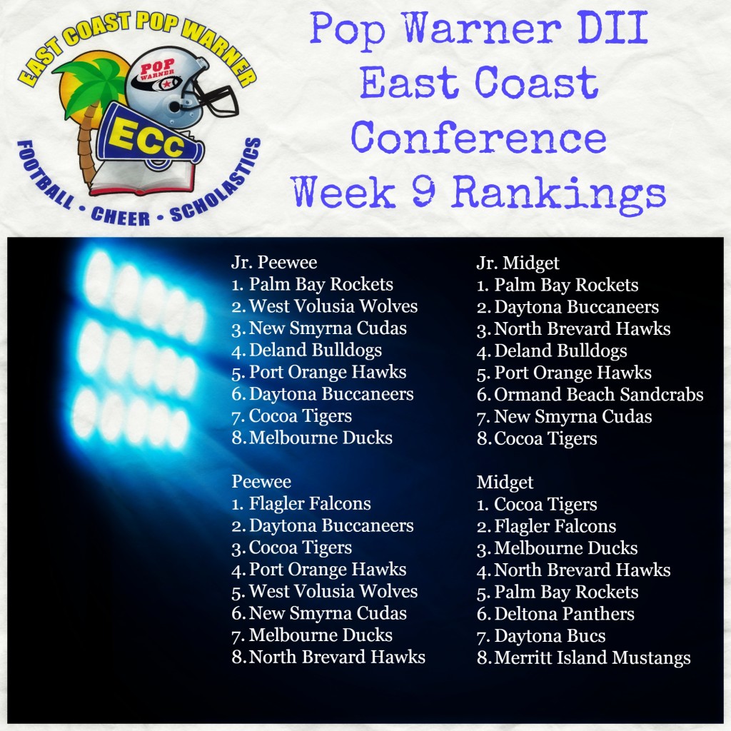 PopWarner ECC Rankings
