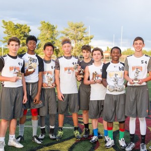 8th Grade Top Awards 