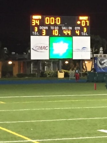 Scoreboard